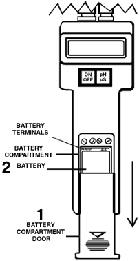 Installing the Battery